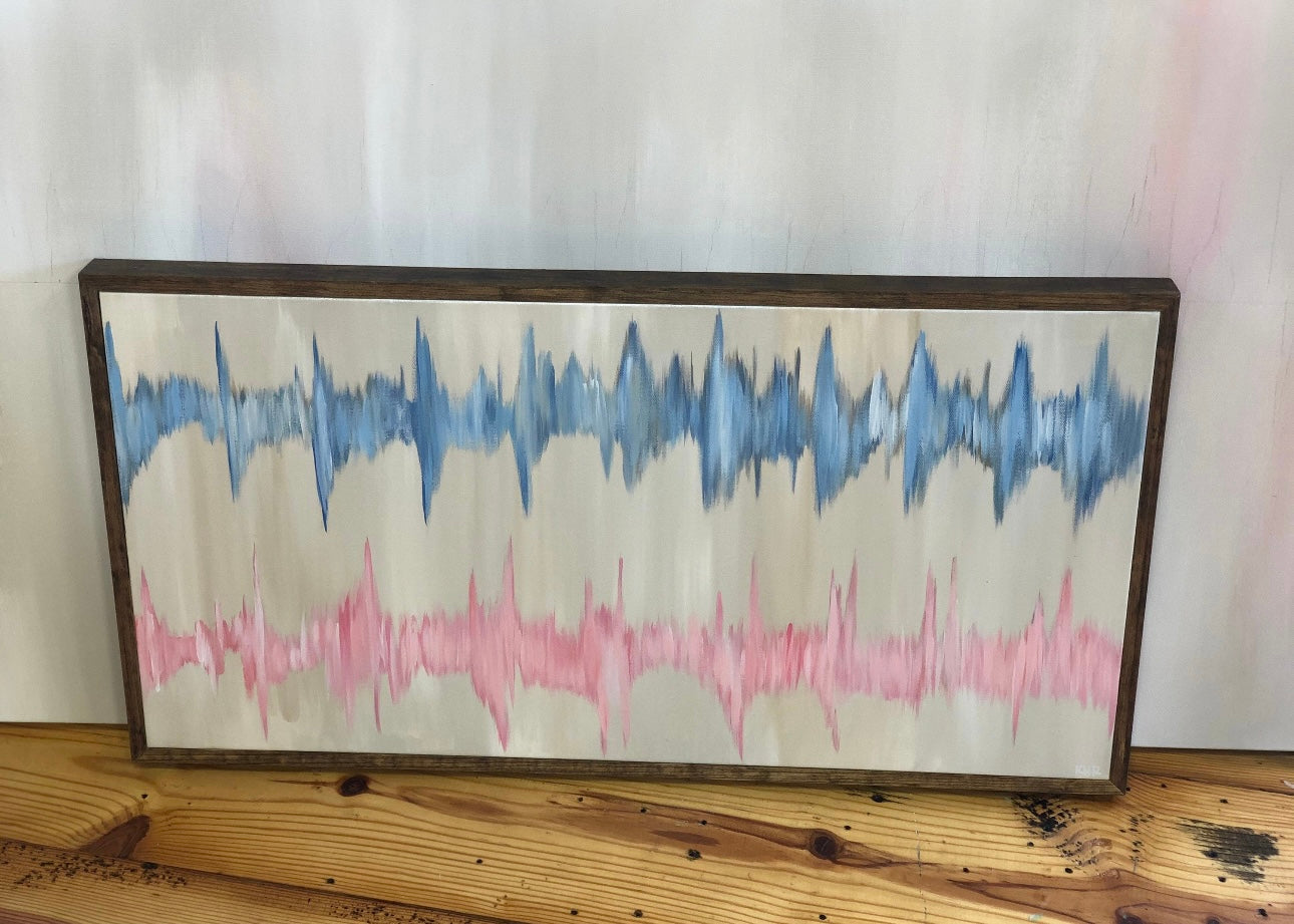 Custom Baby Heartbeat Painting, Nursery Wall Decor, Personalized Art, Baby Shower Gift, New Parent Gift