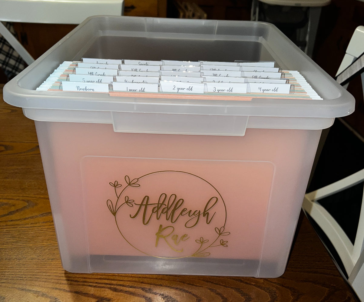 Milestone Box